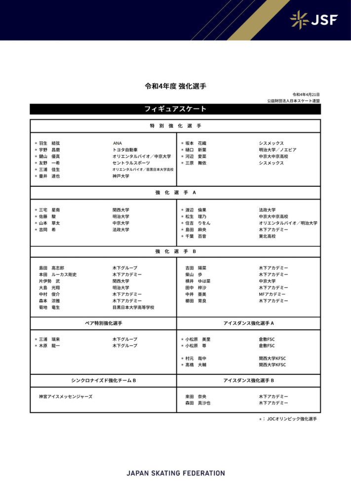 根据《都灵体育报》报道，桑乔对于尤文来说转会成本太高了，冬窗预算有限的尤文图斯转而有意索洛前锋贝拉尔迪。